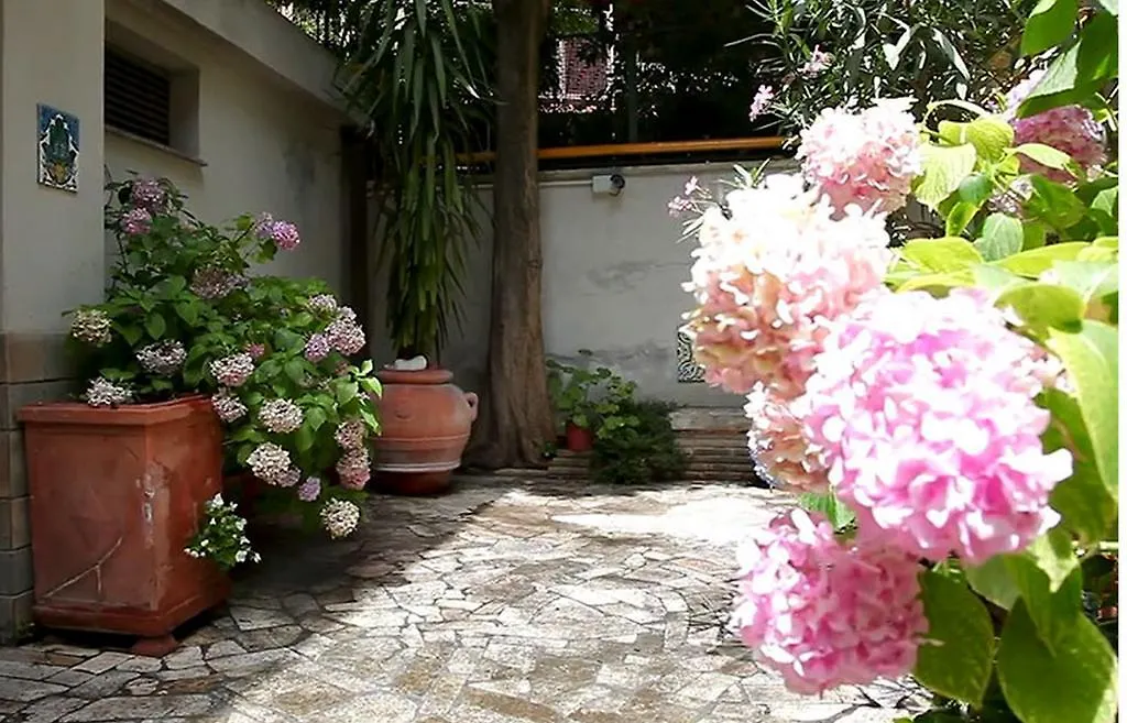 Aparthotel Residence Prati Rome